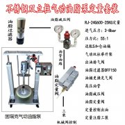 恭喜上海銳潔實業(yè)有限公司潤滑泵走入汽車零配件加工企業(yè)